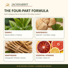 Jackrabbit Energy + Focus Gummies